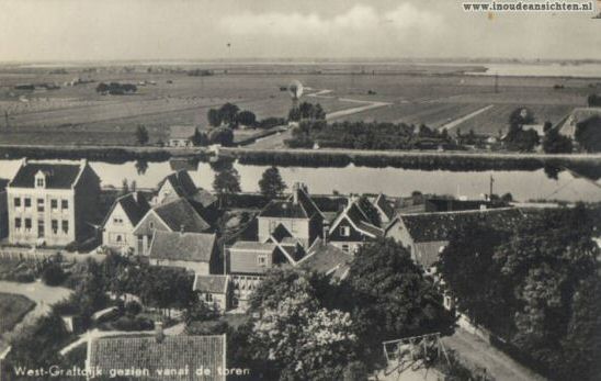 plaatje